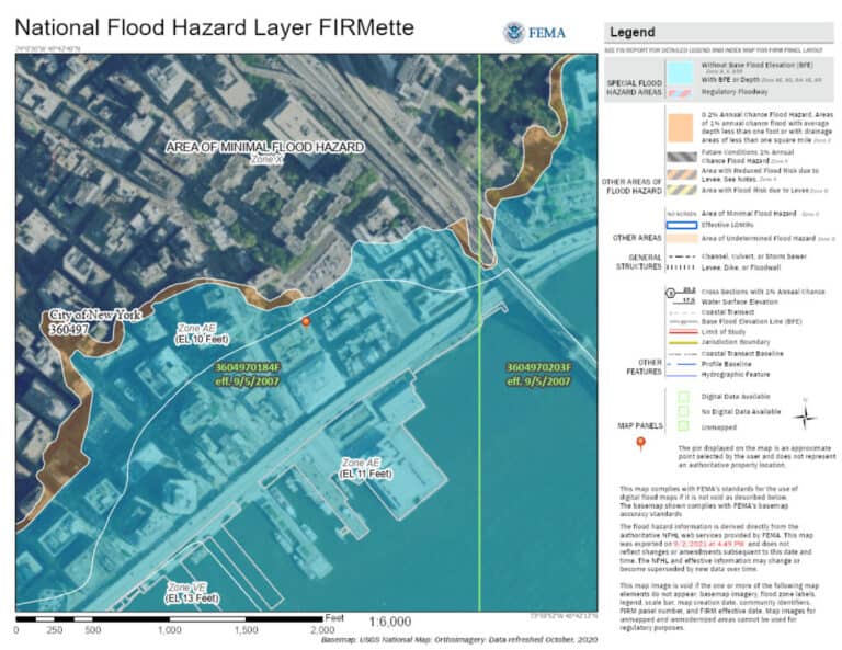 Elevation Certificates Explained — What the FEMA Form Really Means